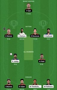 CSK vs DC Dream11 Prediction Team, Grand League